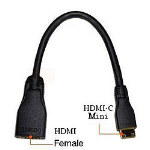 Calrad 35-728 HDMI Female to Mini-HDMI Male