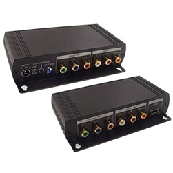 Calrad 40-40YH01 Component Video + Audio to HDMI Converter