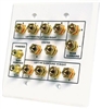 6.2 Home Theater Connection Wall Plate
