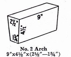 NC20A2: G-20 Soft Brick IFB Insulating Firebrick ARCH #2