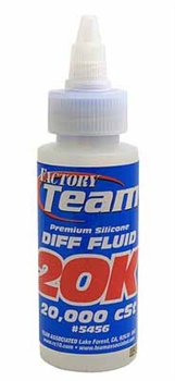 ASC5456 Associated Silicone Differential Fluid 20,000 CST 