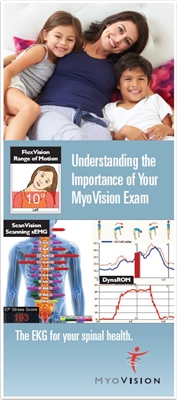 Patient Education Brochures (50)