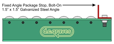 PKS-13, Package Stop