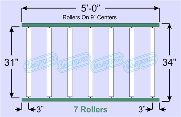 QS-SR20-31-09-05, Steel Gravity Roller Conveyor