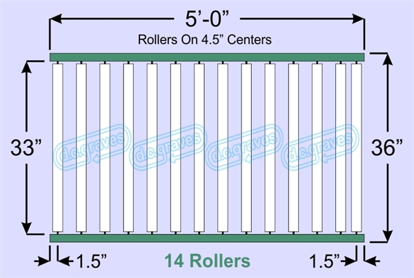 QS-SR20-33-04-05, Steel Gravity Roller Conveyor