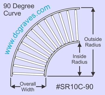 90-18-03 90 Degree Steel Gravity Roller Conveyor Curve
