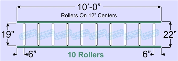 SR40-19-12-10, Steel Gravity Roller Conveyor