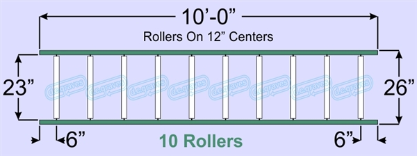 SR50-23-12-10, Steel Gravity Roller Conveyor