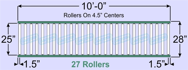 SR50-25-04-10, Steel Gravity Roller Conveyor