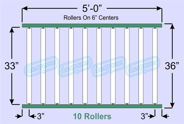 SR50-33-06-05, Steel Gravity Roller Conveyor