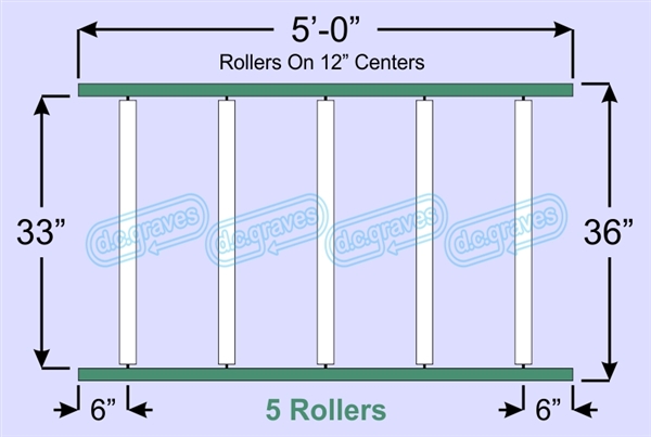 SR50-33-12-05, Steel Gravity Roller Conveyor
