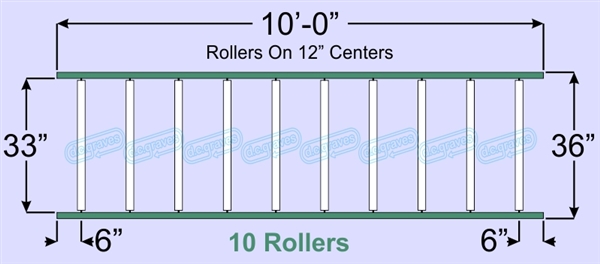 SR50-33-12-10, Steel Gravity Roller Conveyor