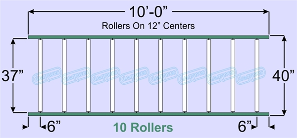 SR50-37-12-10, Steel Gravity Roller Conveyor