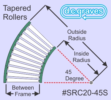 SR20C-45T-33, 45 Degree Curve, 33" Between Frame, Tapered Rollers