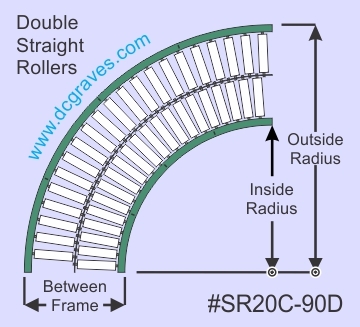 SR20C-90D-31, 90 Degree Curve, 31" Between Frame, Double Straight Rollers