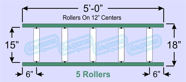 SR60-15-12-05, Steel Gravity Roller Conveyor