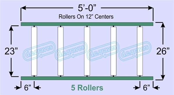 SR60-23-12-05, Steel Gravity Roller Conveyor