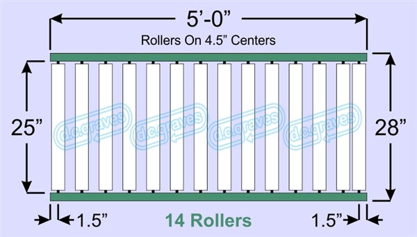 SR60-25-04-05, Steel Gravity Roller Conveyor