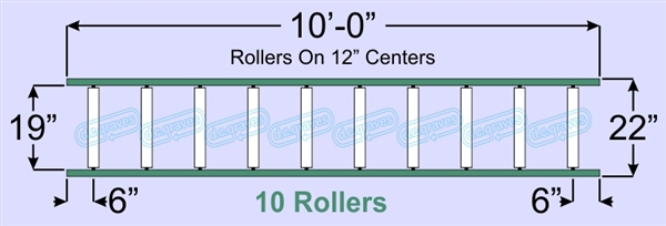 SR70-19-12-10, Steel Gravity Roller Conveyor