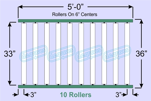 SR70-33-06-05, Steel Gravity Roller Conveyor