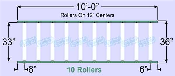 SR80-33-12-10, Steel Gravity Roller Conveyor