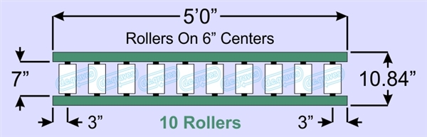 SR90-07-06-05, Steel Gravity Roller Conveyor