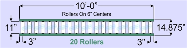 SR90-11-06-10, Steel Gravity Roller Conveyor