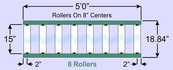 SR90-15-08-05, Steel Gravity Roller Conveyor