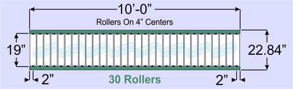 SR90-19-04-10, Steel Gravity Roller Conveyor