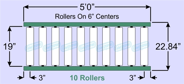 SR90-19-06-05, Steel Gravity Roller Conveyor