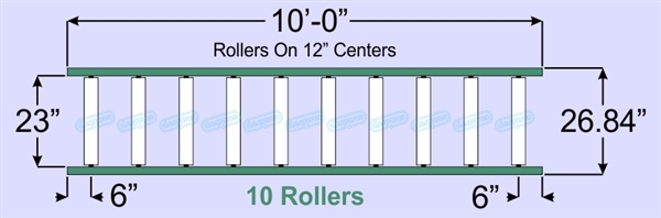 SR90-23-12-10, Steel Gravity Roller Conveyor