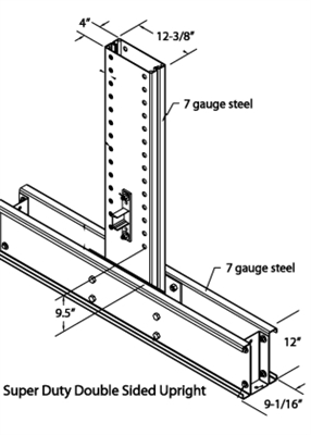 16 Foot High Super Duty Double Sided Uprights