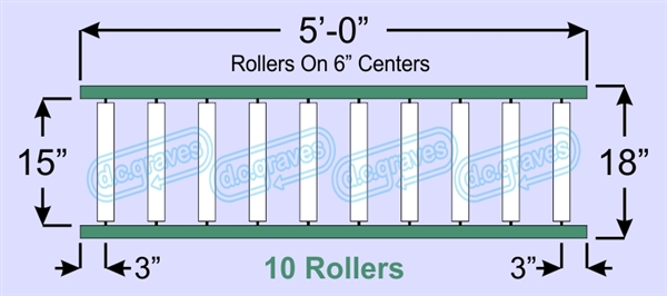 SR30-15-06-05, Steel Gravity Roller Conveyor