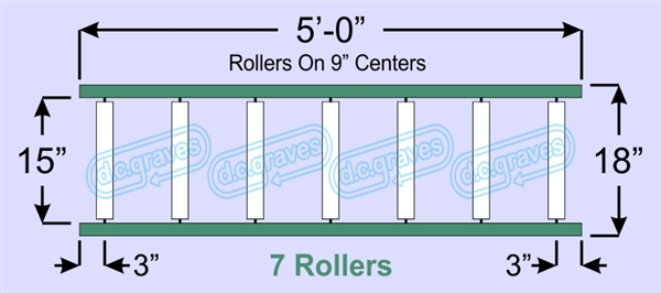 SR30-15-09-05, Steel Gravity Roller Conveyor