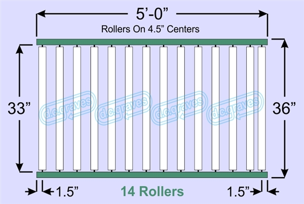 SR30-33-04-05, Steel Gravity Roller Conveyor