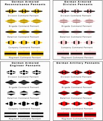 Command Pennants - WWII Series: German