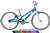 Joey 4.5 Ergonomic Kids Bicycle, For Boys or Girls, Age 5 and up, Height 43-54 inches, in Aqua  