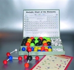 Student Atomic Model Set