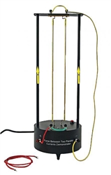 Force Between Conductors Demonstrator