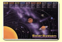 Solar System Placemat