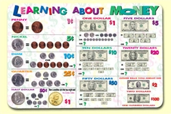 Learning About Money Placemat