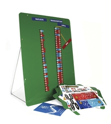 Teaching DNA Made Easy Kit