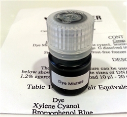 Electrophoresis Dye Mixture