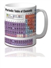 Periodic Table Coffee Mug