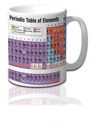 Periodic Table Coffee Mug