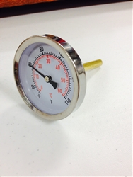 FastFerment thermometer