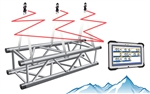 <h1>Straightpoint Compound Plus - Multiple Point Load Monitoring Systems</h1>