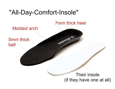 "All-Day-Comfort" Replacement Insoles - Men's Shoes