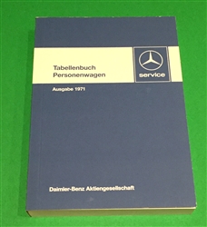 Mercedes Technical Data Book - 1971 GERMAN Edition, Covers 100,107,108,109,111,113.114&115Ch.