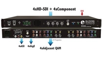 MPEG-2 HD Encoder